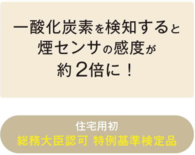 一酸化炭素を検知すると煙センサの感度が２倍に